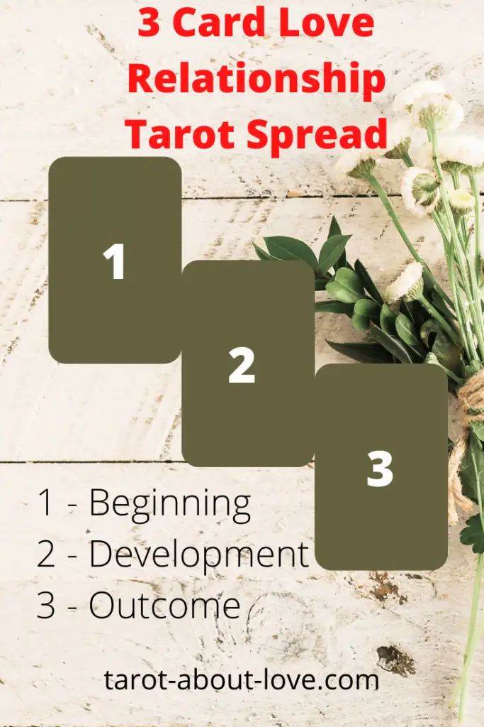 3 Card Love Tarot Spread