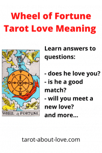 Wheel of Fortune tarot love meaning