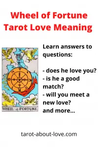 Wheel of Fortune tarot love meaning