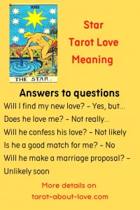 Tarot Star Love Meaning