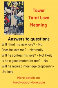 Tower as feelings in Taror card reading