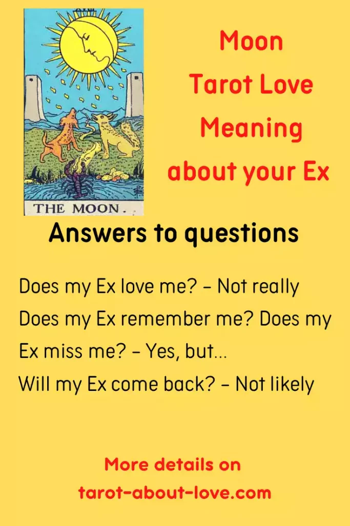 Moon as feelings for Ex in Love Tarot Card Readings