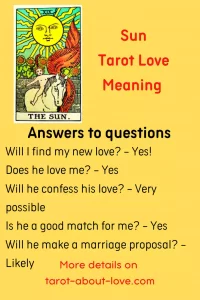 Sun as feelings in Love Tarot Card Readings