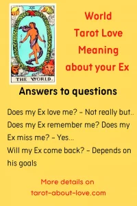 World as Feelings for Ex in Love Tarot Readings