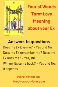 Four of Wands as Feelings for Ex