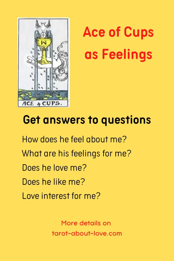 Tarot Ace of Cups as feelings